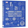 DK商业百科 英文原版 The Business Book 中产白领常备经管图解书 人类的思想百科丛书 英文版原版英语书籍 精装进口 商品缩略图4