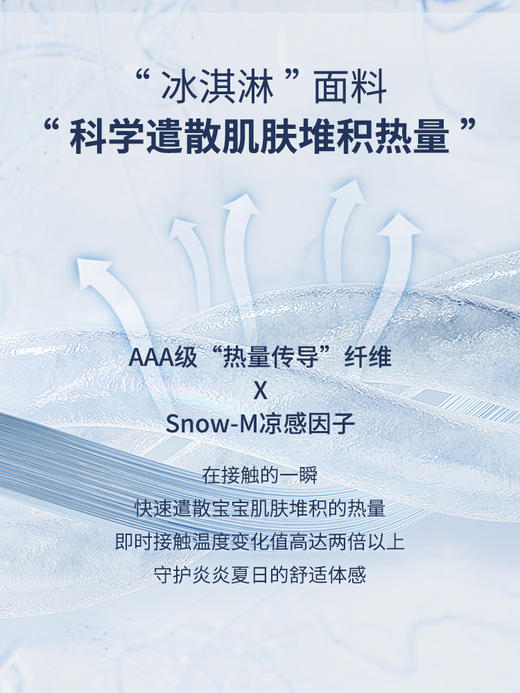 【DOMIAMIA】婴儿夏凉被/凉感被 商品图2