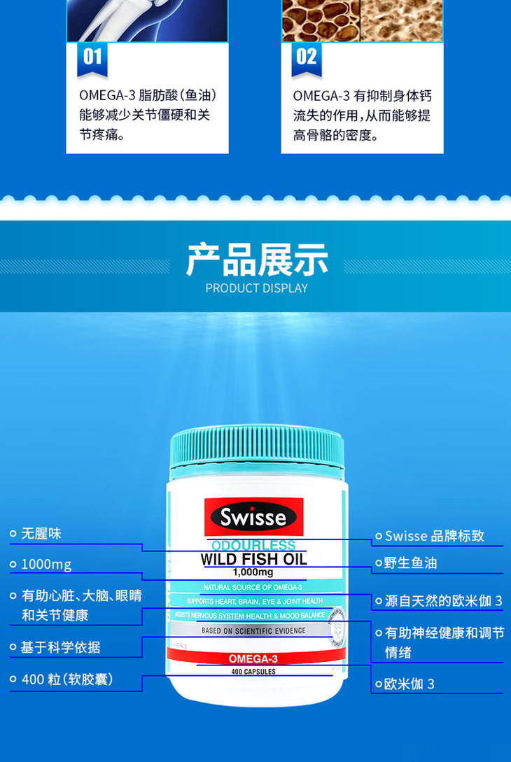 预览图片