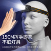 SUPERFIRE神火新品HL75头灯强光远射聚光小型便携长续航超亮钓鱼灯 商品缩略图2