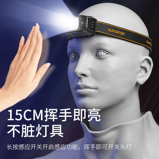 SUPERFIRE神火新品HL75头灯强光远射聚光小型便携长续航超亮钓鱼灯 商品图2