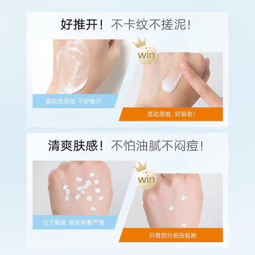 【买1赠1】MARUBI 丸美小金钻SPF50清透户外防晒霜蓝光养肤防汗防晒乳40g SC 商品图1