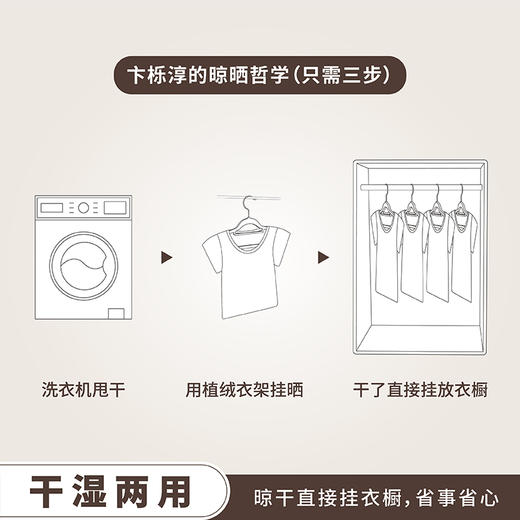 StorageWorks水洗植绒成人衣架防滑无痕整理师专用衣架 商品图3
