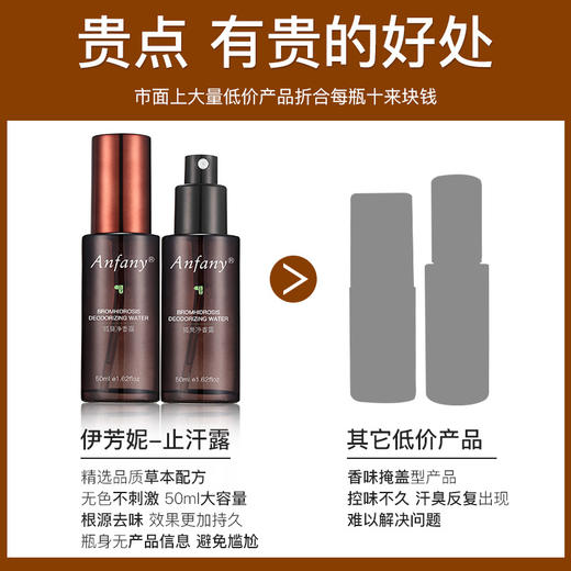 伊芳妮狐臭喷雾 夏季男女腋下去异味汗臭体臭持久清爽止汗香体露 商品图2