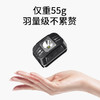 SUPERFIRE神火新品HL75头灯强光远射聚光小型便携长续航超亮钓鱼灯 商品缩略图1