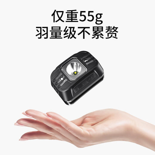 SUPERFIRE神火新品HL75头灯强光远射聚光小型便携长续航超亮钓鱼灯 商品图1