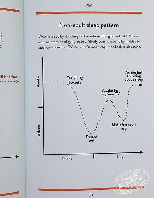 【中商原版】How to Adult 英文原版 如何成为成人 Stephen Wildish 商品图6