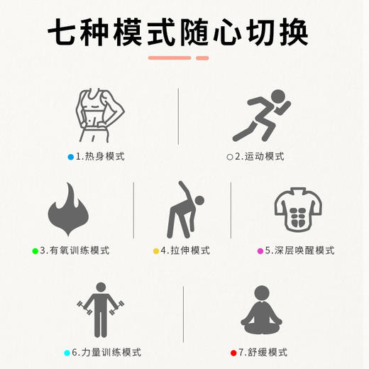 沃脉塑腰带Pro【G】 商品图4