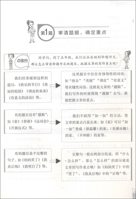 小学生超能作文5年级】 特级教师张晨瑛倾力打造小学生同步作文辅导 商品图3