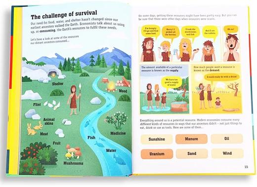 Usborne for Beginners 5册 读懂金融经济商业哲学气候 百科书 商品图6