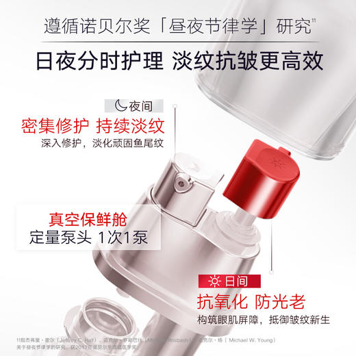 【年终狂欢盛典】【杨紫同款】【弹弹弹眼霜】丸美弹力蛋白眼精华素 第五代小弹簧10g+10g 商品图3