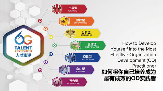 【回放】6G人才测评与OD职业生涯发展 商品图0