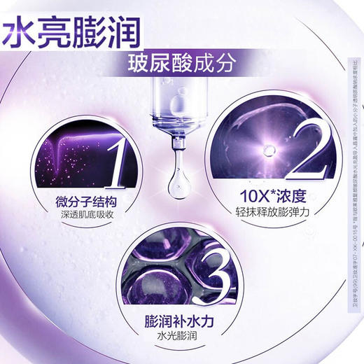 欧莱雅复颜玻尿酸水光充盈眼霜套盒 商品图3