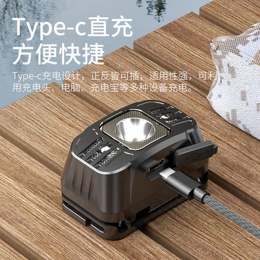 SUPERFIRE神火新品HL75头灯强光远射聚光小型便携长续航超亮钓鱼灯 商品图3