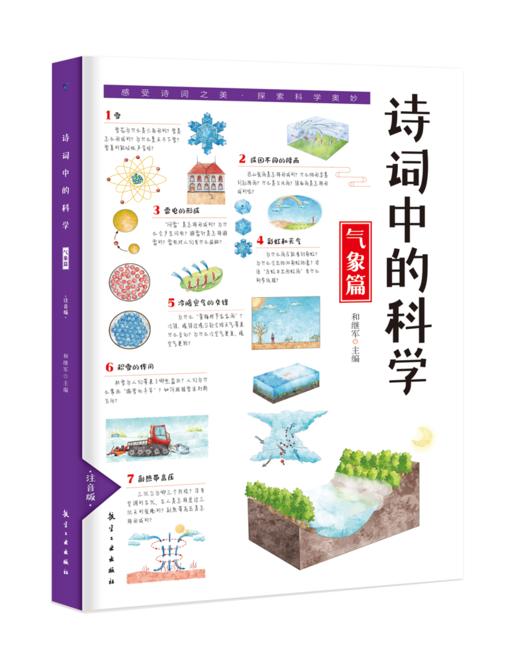 诗词中的科学（全6册）赠 千里诗意图和常见古诗词 6大学科64首诗词名篇64个重点知识 彩图注音版 商品图5