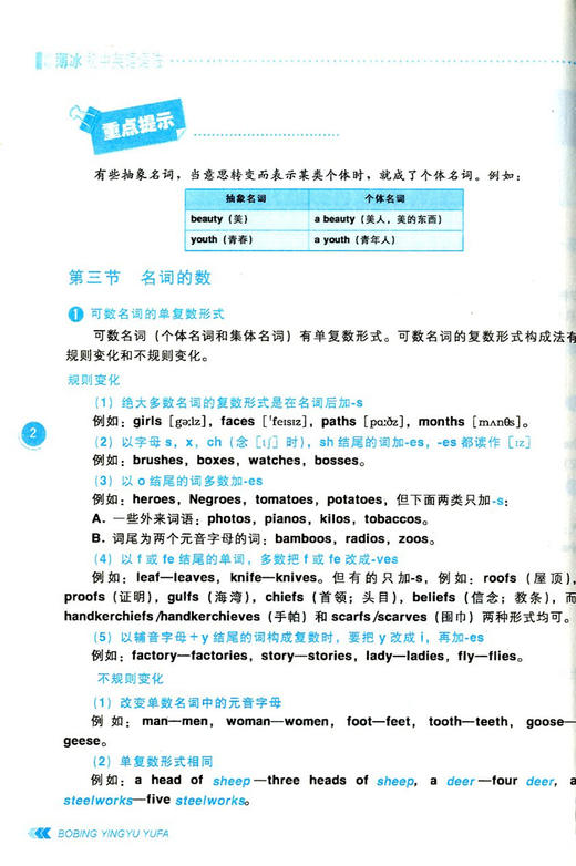 初中薄冰英语语法袖珍本第六次修订】初一初二初三语法工具书 商品图3