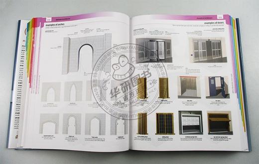 韦氏英语图解词典 英文原版学习工具书 Merriam Webster's Visual Dictionary 图片词典 第2版升级版 英文版进口原版书籍 商品图3