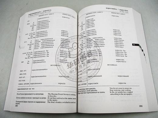 巴朗501个俄语动词 英文原版 501 Russian Verbs 英语俄语双语字典 英文版进口原版书籍 商品图1