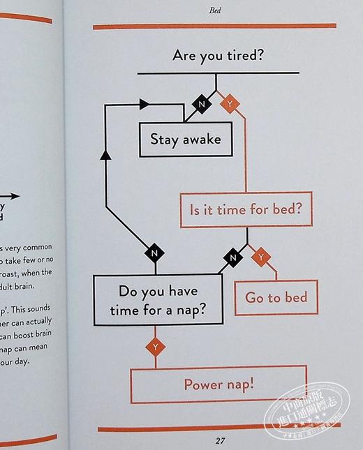 【中商原版】How to Adult 英文原版 如何成为成人 Stephen Wildish 商品图7