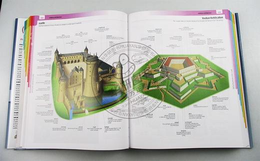 韦氏英语图解词典 英文原版学习工具书 Merriam Webster's Visual Dictionary 图片词典 第2版升级版 英文版进口原版书籍 商品图2
