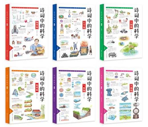 诗词中的科学（全6册）赠 千里诗意图和常见古诗词 6大学科64首诗词名篇64个重点知识 彩图注音版 商品图2