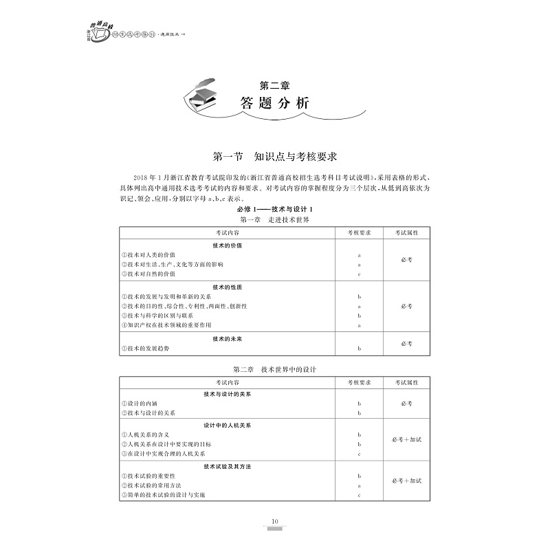 试读PDF-9787308195096(1-1)-浙江省普通高校招生选考导引 通用技术_016.jpg