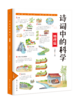 诗词中的科学（全6册）赠 千里诗意图和常见古诗词 6大学科64首诗词名篇64个重点知识 彩图注音版 商品缩略图4
