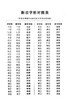 新编字典】 说词解字辞书研究中心著小学生字典词典工具书 商品缩略图3
