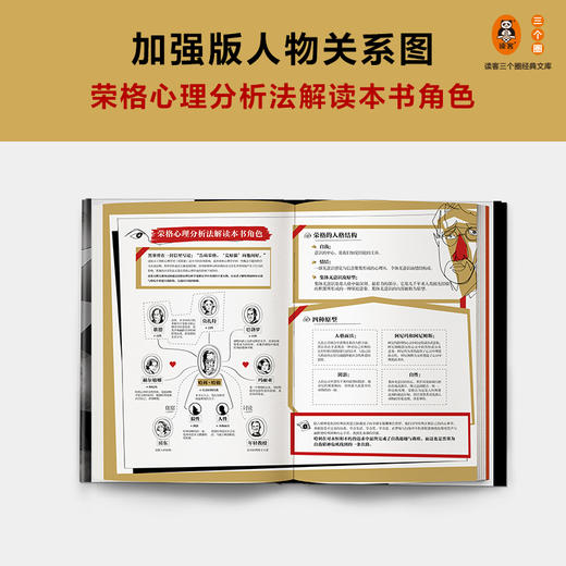 荒原狼 商品图5