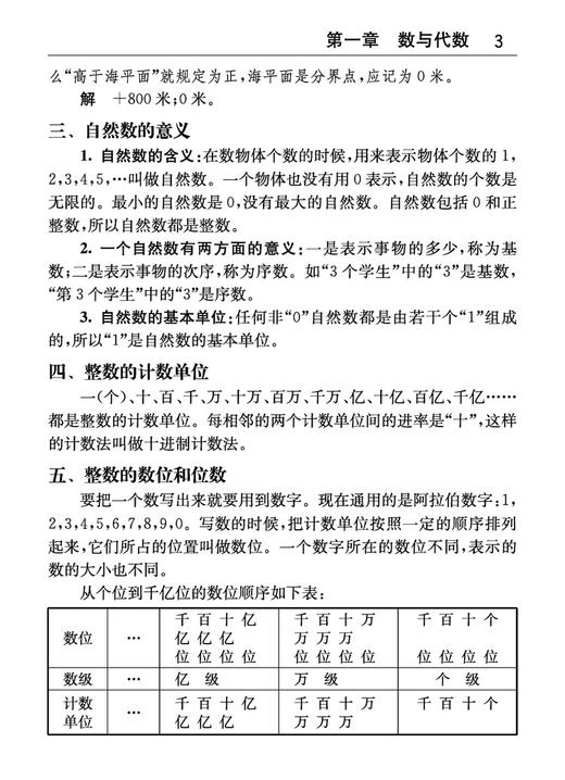 小学生多功能数学词典】 123456年级教材同步讲解全解工具书 商品图3