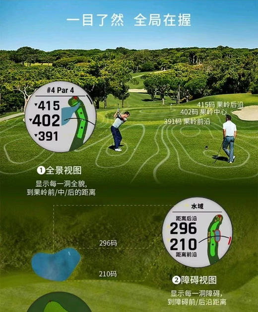 高尔夫，佳明-绿水鬼GPS测距仪防水坡度版高尔夫手表  全球限量发售！格雷格•诺曼推荐！
海、陆、空说走就走！了解自己，成为最好的自己！
🔥现货！秒发！🔥 商品图3