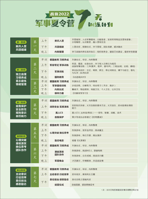 暑期战狼军事夏令营7天营 商品图1