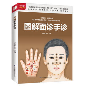 【心如健推荐】图解面诊手诊 快速破解面诊手诊秘密