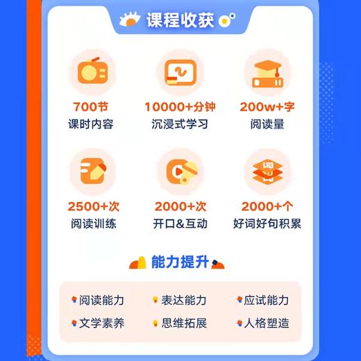 【快团专拍vv】有道乐读 名著阅读精读营  精选国内外名著，700节课时永久畅学，2500+次阅读训练，2000+好词佳句积累 商品图3