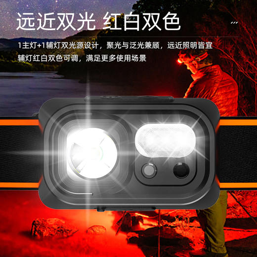 SUPERFIRE神火新品HL23头灯感应强光夜钓野钓充电超亮户外头戴式钓鱼灯 商品图1