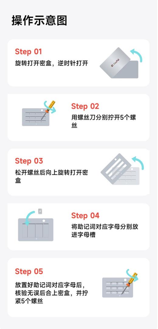 KeyPal助记词密盒（304不锈钢）（购买10个享受7折） 商品图3