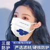 【定制轻奢感】克莱因蓝色一次性防护罩长久佩戴不闷热无纺布+熔喷布材质颜值既是正义个性可爱男女高颜值显瘦罩 商品缩略图1