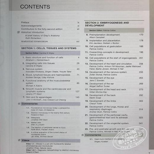 【中商原版】Gray解剖学 英文原版 Gray S Anatomy 亨利 格雷 Henry Gray 商品图4