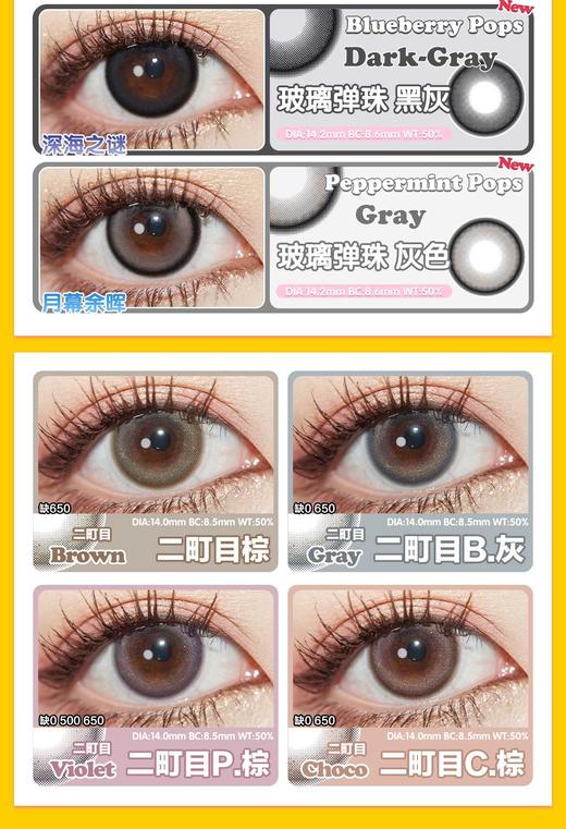 jojocon日抛，88/一盒，158/两盒，288/四盒（一盒10片装相同度数款式，左右眼度数不同至少需要拍两盒）最高度数有1000，如需佩戴工具请备注哦！ 商品图3