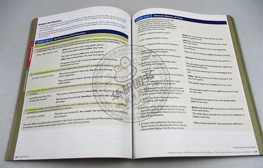 新版高JI语法书 英文原版 New Advanced Grammar Book 培生语法指导书 英文版 进口原版英语书籍 商品图1