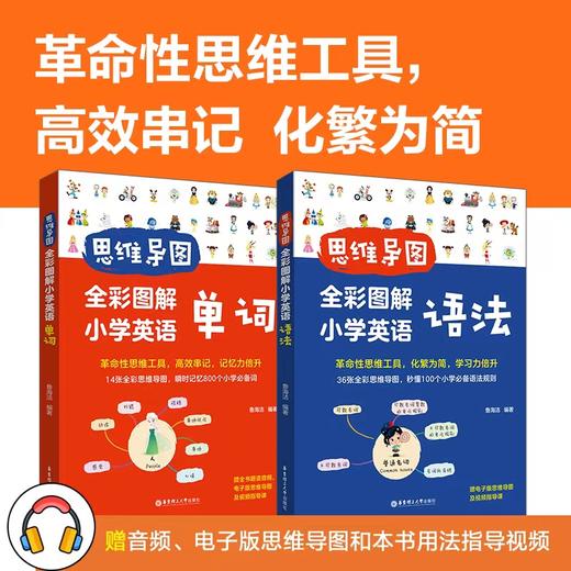 思维导图：全彩图解小学英语语法+单词 商品图2