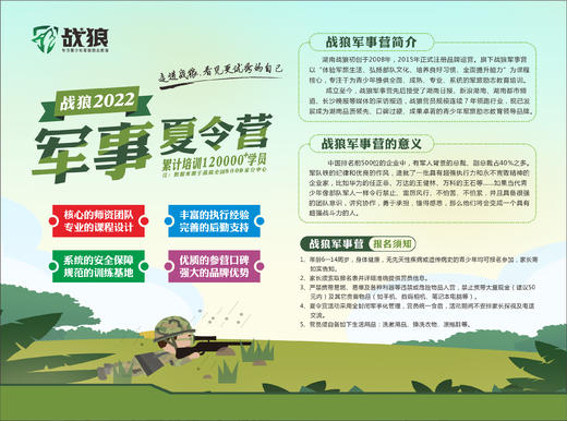 暑期战狼军事夏令营10天营 商品图2