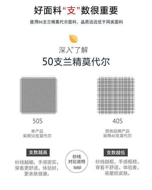 韩版V领短袖棉大码莫代尔连衣裙宽松休闲开叉长裙YHH-2009 商品图2