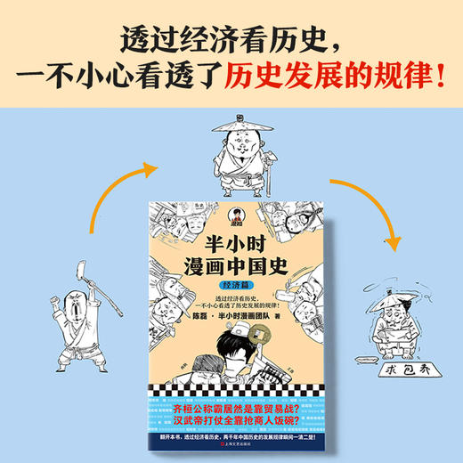 半小时漫画中国史（经济篇） 商品图2