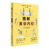 【心如健推荐】图解《黄帝内经》（精选畅读版） 商品缩略图0