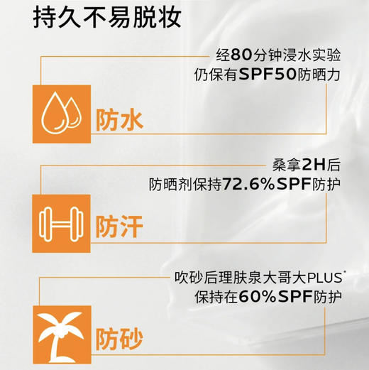 法国 理肤泉 大哥大plus防晒  SPF50/PA++++ 50ml 商品图7