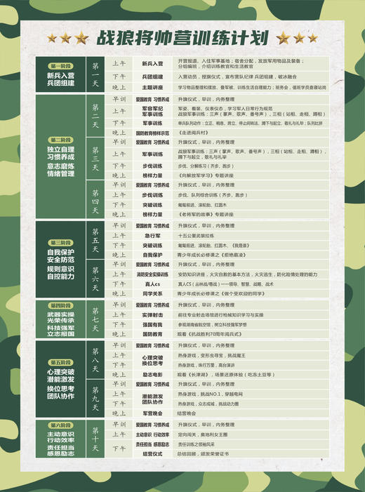 暑期战狼军事夏令营-将帅营 商品图1