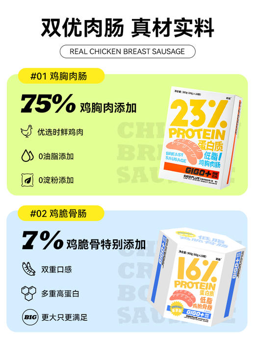 初吉低脂鸡胸肉肠无淀粉即食高蛋白鸡肉肠卡热量健身饱腹代餐食品 商品图2