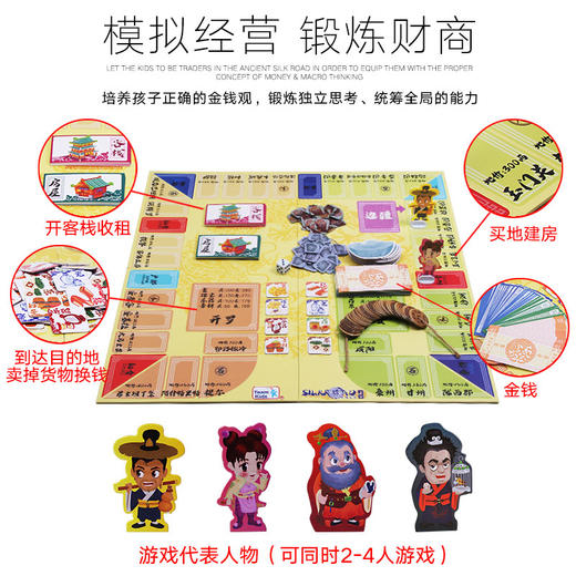 Teamkids添奇儿童财商益智桌游大富翁亲子互动玩具男孩女孩6-13岁 商品图2