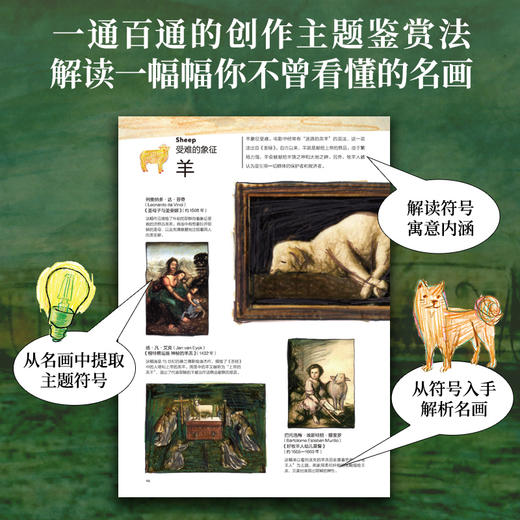 看画有方法1：50个主题符号解锁艺术密码 中村邦夫 著 5大创作主题50种主题符号一通百通的鉴赏技巧 中信出版 商品图2